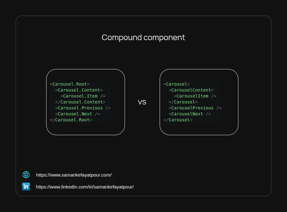The Evolution of Compound Components: From Namespaces to Flat Exports