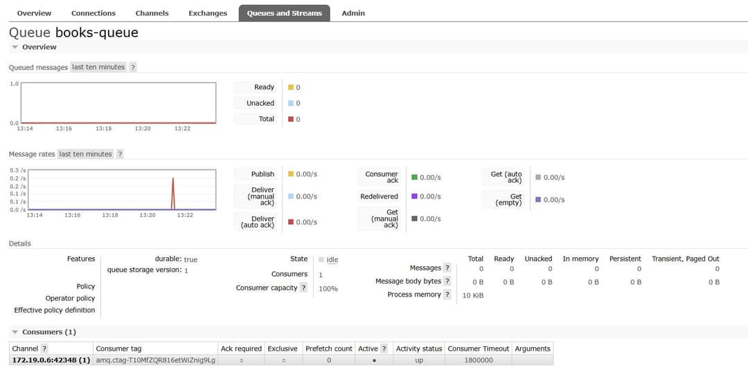 Bookstore Microservice Project - Image 3